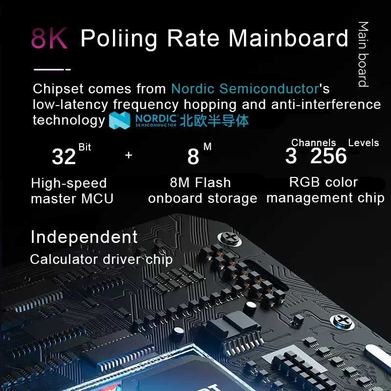 SKYLOONG GK104 Pro Mechanical  - огляд і ціна Laptop Accessories Productivity