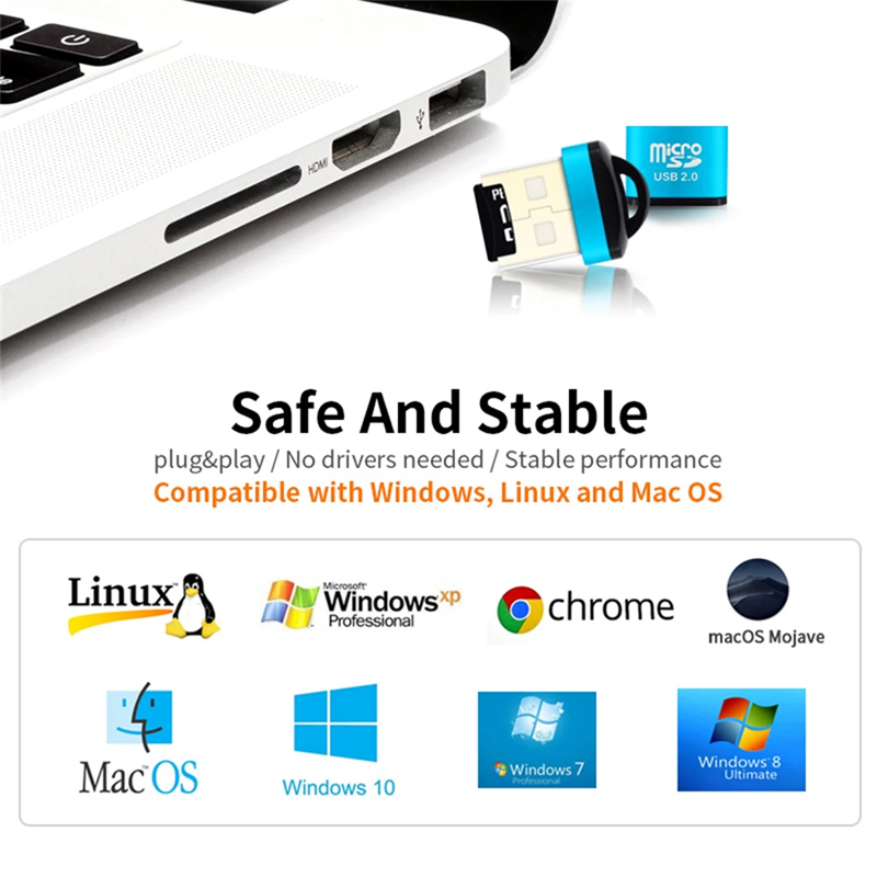 Mini USB Micro SD/TF Memory Ca - огляд і ціна Laptop Accessories Productivity